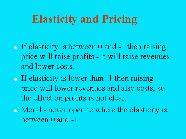 price elasty for a company